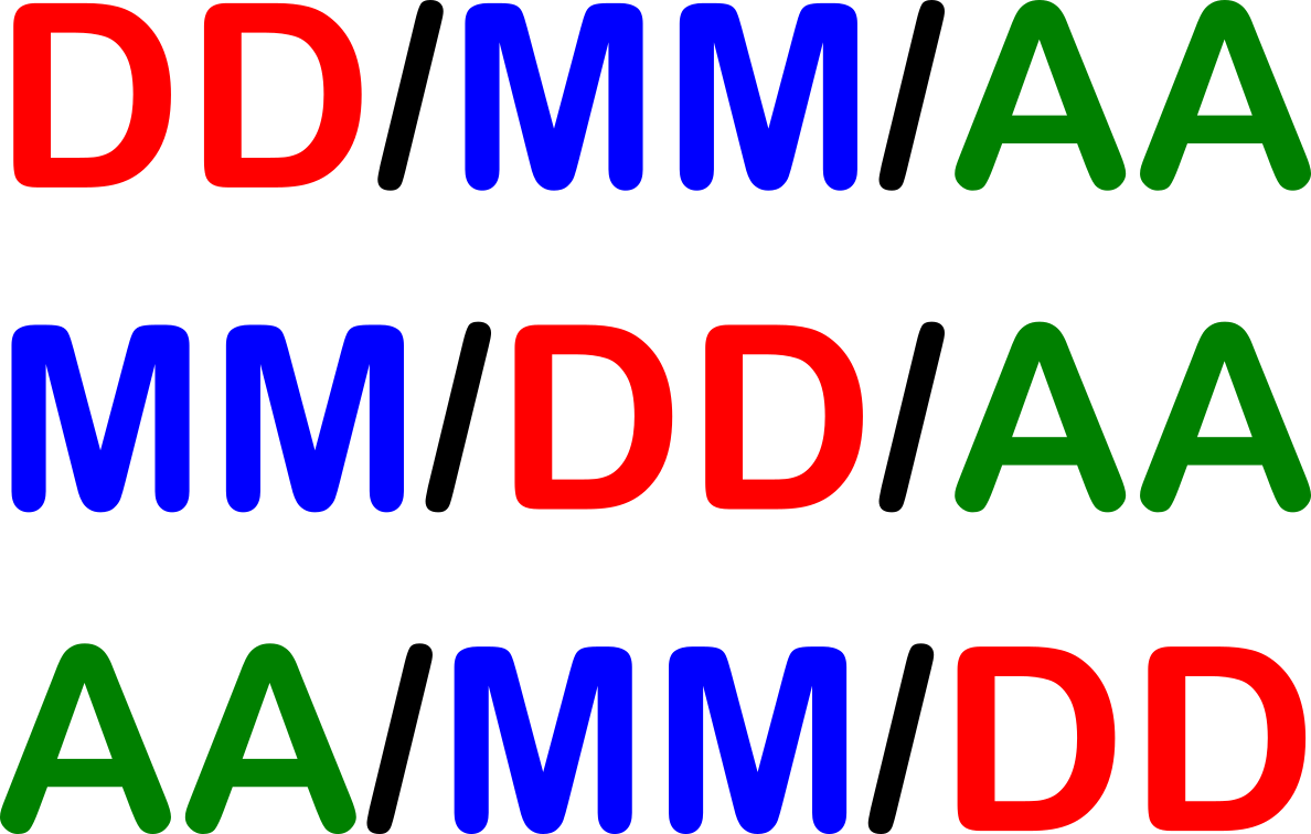 Texto DD/MM/AA, MM/DD/AA y AA/MM/DD