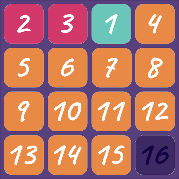 Puzzle de las 15 baldosas con la casilla 1 tras la 2 y la 3